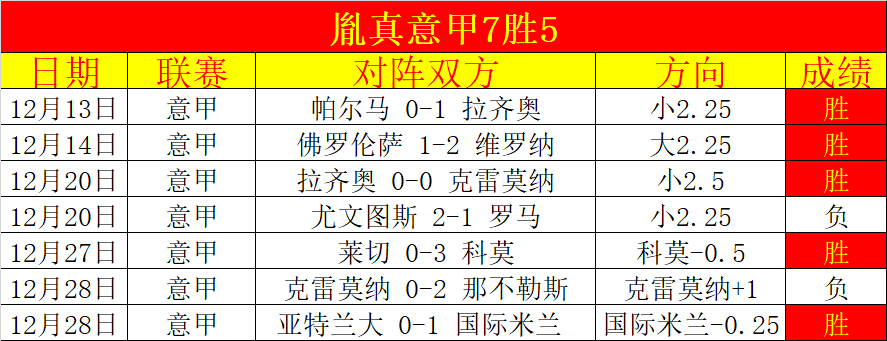 巴薩破轉會,金額新高,萬歐元簽下,龙8国际官网,龙8国际入口,龙8国际平台,龙8国际官方