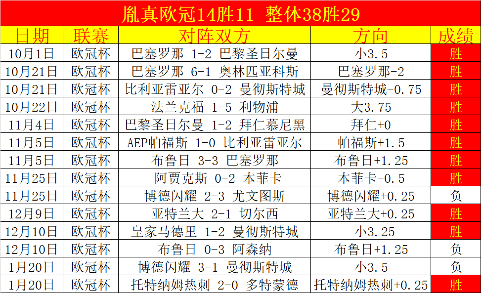 意甲第,轮赛事亮点,集锦,龙8国际官网,龙8国际入口,龙8国际平台,龙8国际官方