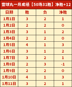 谷仓勇在亚,冬会男子,公里短距离,龙8国际官网,龙8国际入口,龙8国际平台,龙8国际官方
