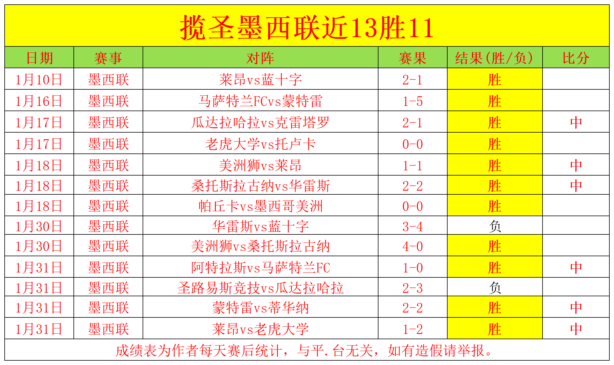 广州队签约,国脚吴曦在,中场实力再,龙8国际官网,龙8国际入口,龙8国际平台,龙8国际官方
