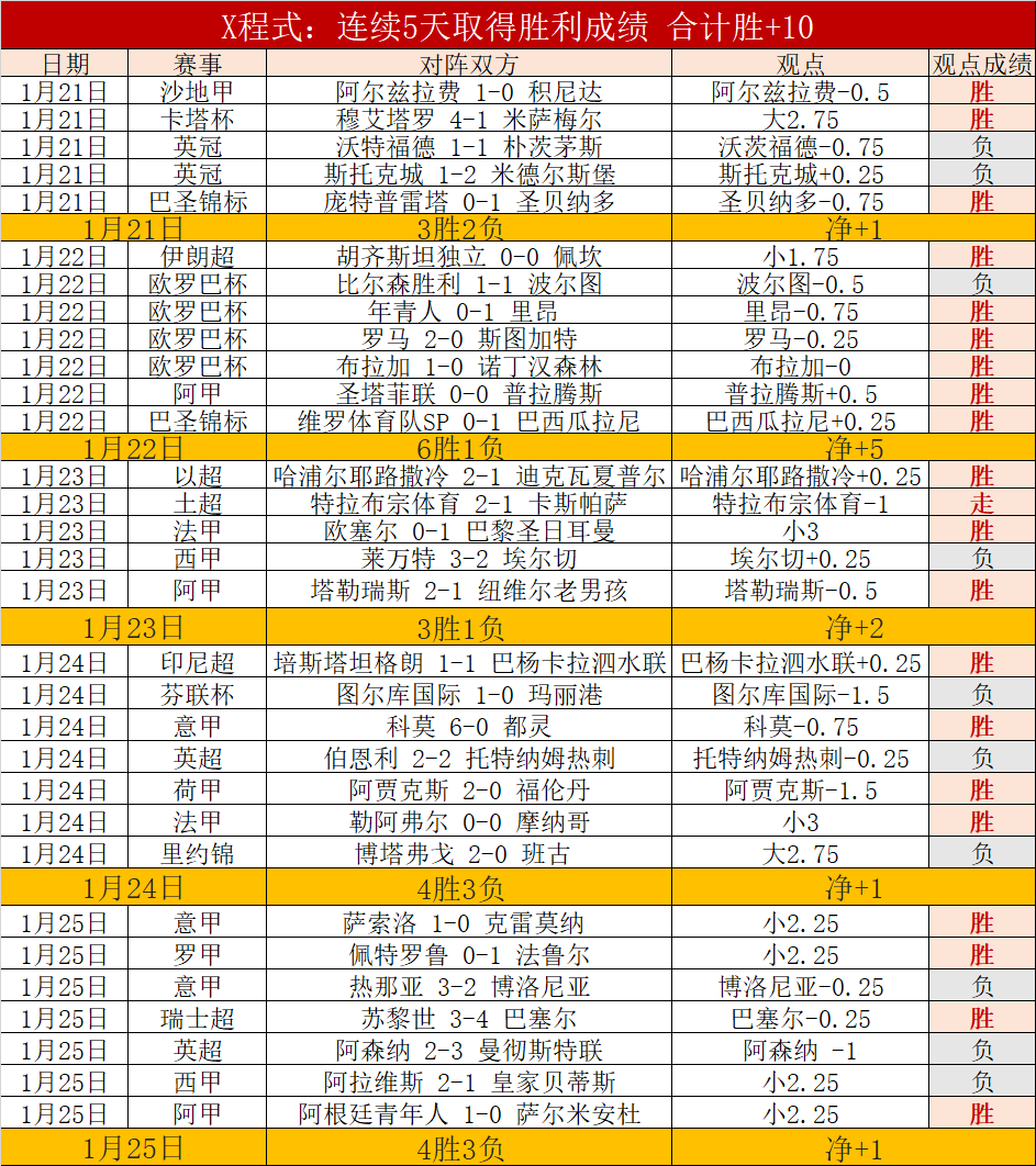 克洛普迎来,英超执教,场盛事,龙8国际官网,龙8国际入口,龙8国际平台,龙8国际官方