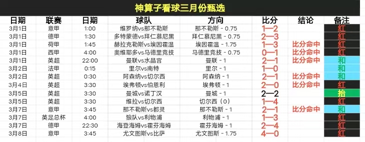 大乐透期号,专家质合分,蓉城客场胜,龙8国际官网,龙8国际入口,龙8国际平台,龙8国际官方