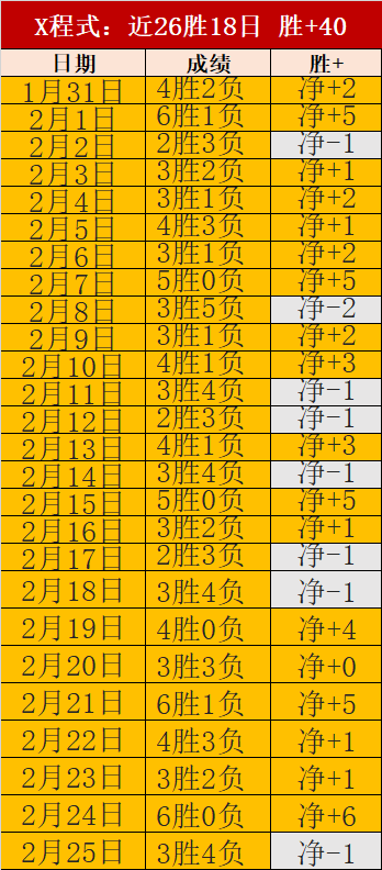米兰官方宣,丹麦中卫西,基亚尔加盟,龙8国际官网,龙8国际入口,龙8国际平台,龙8国际官方
