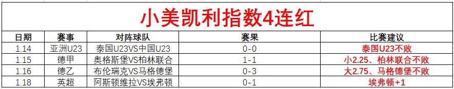 Diablo,赛季已开启,专家推荐质,龙8国际官网,龙8国际入口,龙8国际平台,龙8国际官方
