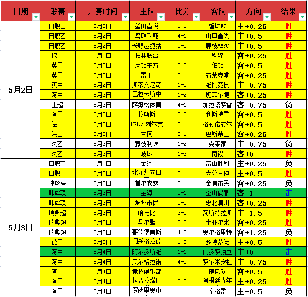 高管推动玩,家参与向下,兼容游戏申,龙8国际官网,龙8国际入口,龙8国际平台,龙8国际官方