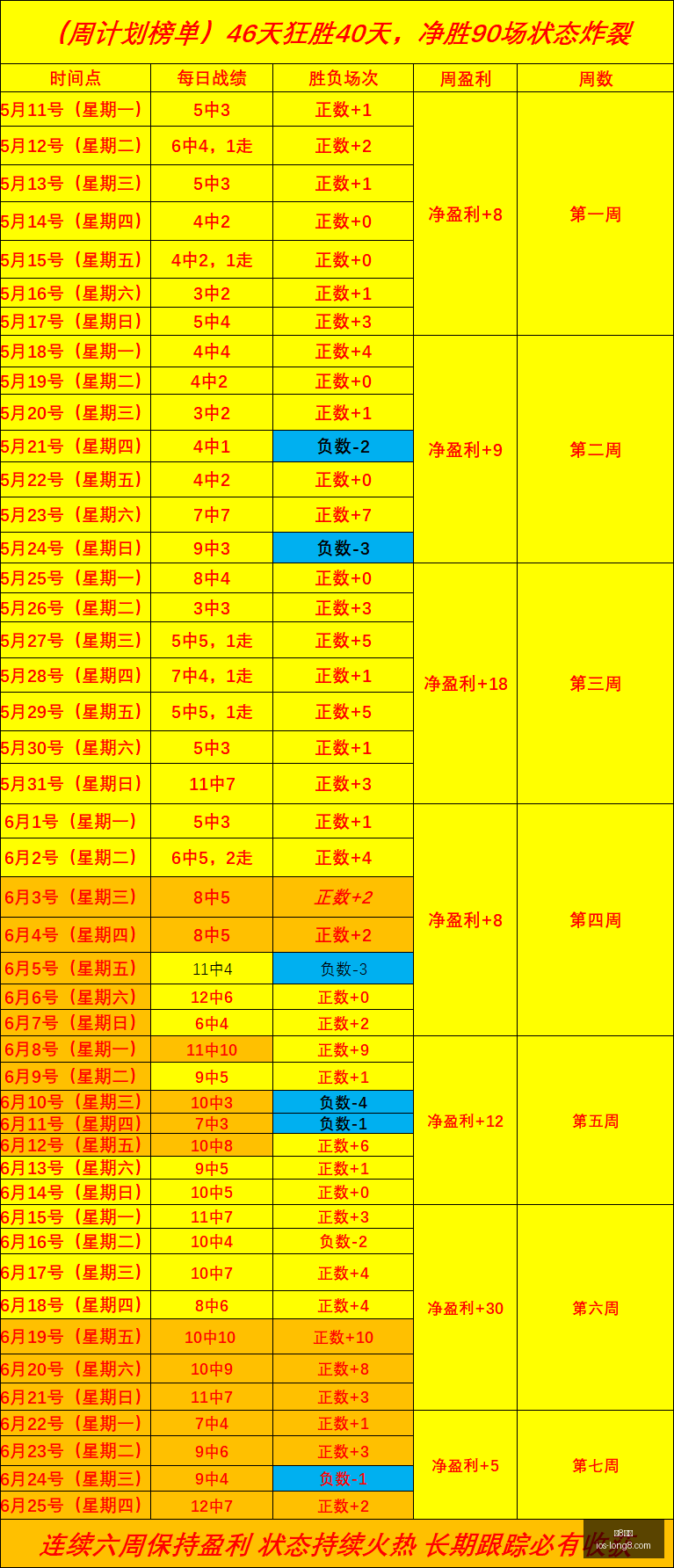 国际龙,国际官网突,发变动结果,龙8国际官网,龙8国际下载,龙8国际娱乐,龙8国际平台,龙8国际登录