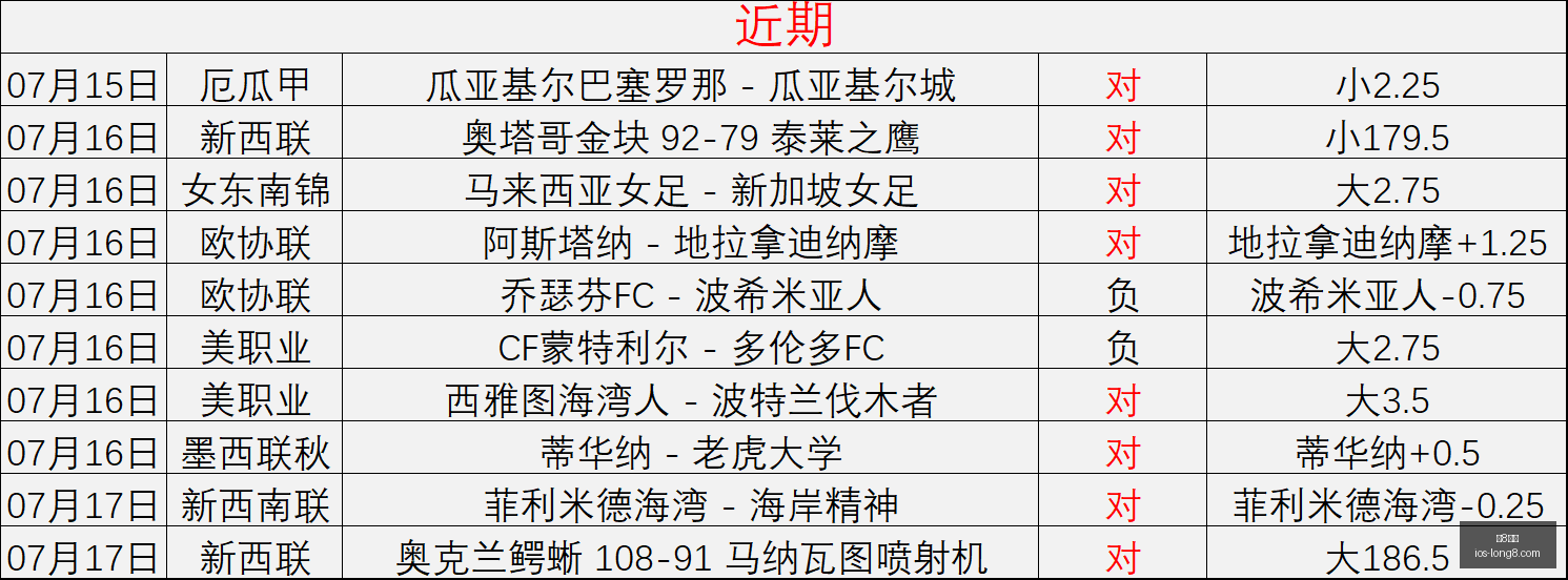 国际,龙8国际,龙8国际官网,龙8国际官网,龙8国际下载,龙8国际娱乐,龙8国际平台,龙8国际登录