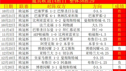 2020-2021意甲第33轮赛事亮点集锦