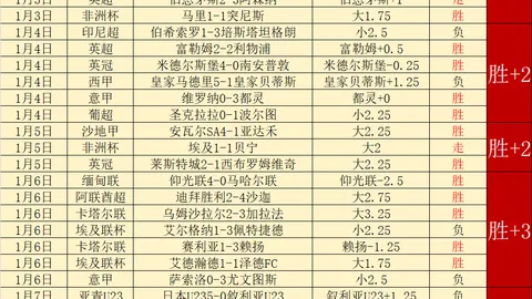 歐冠16強首戰：錫瓦斯0-1不敵佛羅倫薩，巴拉克半空神射獲勝，十人錫瓦斯敗北