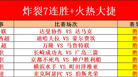 阿古特逆风翻盘，击败布云朝克特挺进淘汰赛