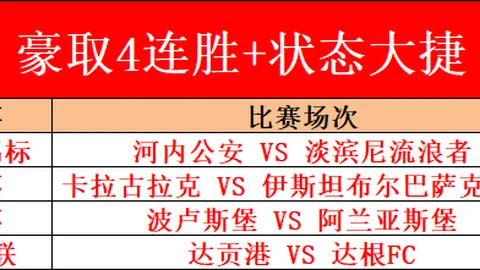 羅格斯雙星逆轉勝利，靠罚球逆風翻盤，以45分差獲得勝利，命中率五中十五並犯下八次失誤。