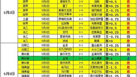 Xbox高管推动玩家参与向下兼容游戏申请